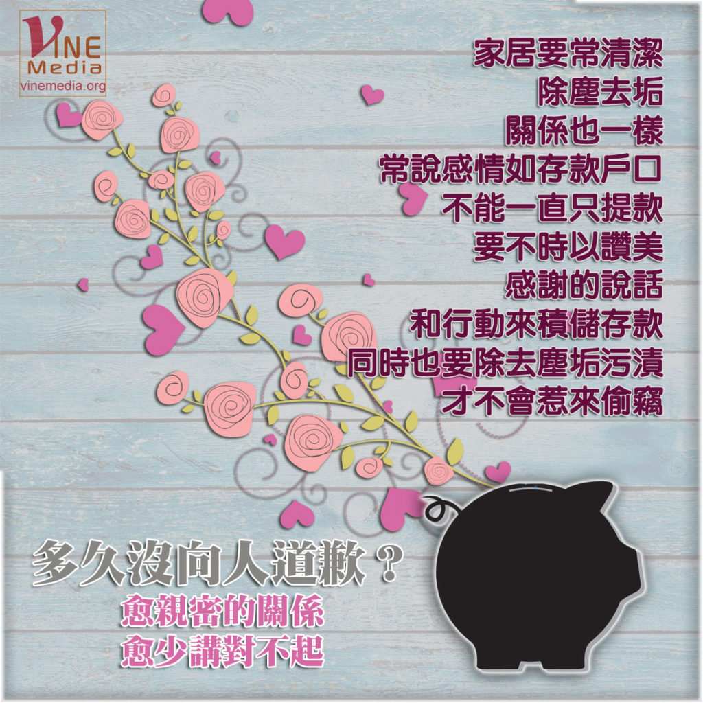 #58 多久沒向人道歉？