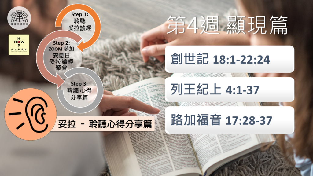 妥拉 – 聆聽心得分享篇 (字幕版) | 第四週 顯現篇 | 西北祈禱院 NWHOP North-West House of Prayer