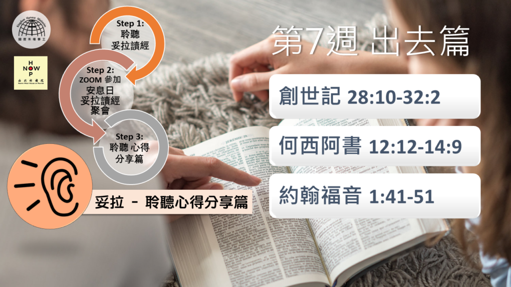 妥拉 – 聆聽心得分享篇 (字幕版) | 第七週 出去篇 | 西北祈禱院 NWHOP North-West House of Prayer